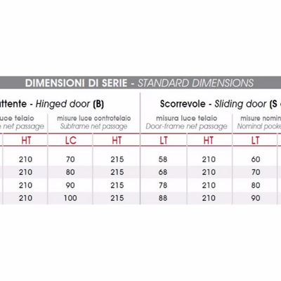 PRIMA-Pocket-sliding-door-Capoferri-Serramenti-243968-dima087d075.jpg